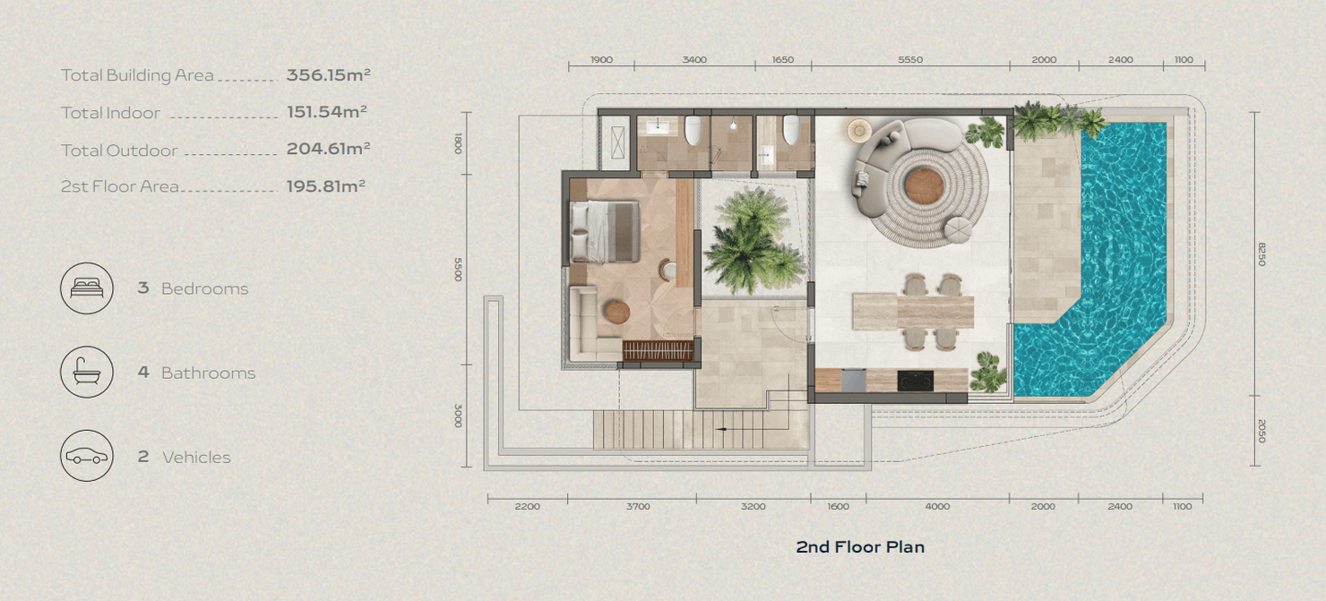 signature-plan-2nd
